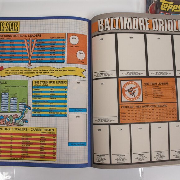 TOPPS 1983 1984 MLB Baseball Sticker Album Set - Picture 8 of 8